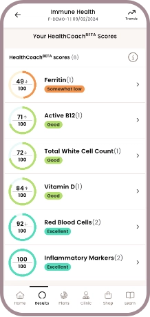 Female fitness home blood test - HealthCoach focus where it counts
