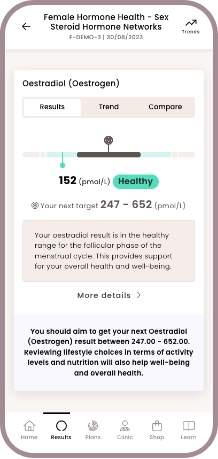 Female fitness home blood test - HealthCoach personalised targets