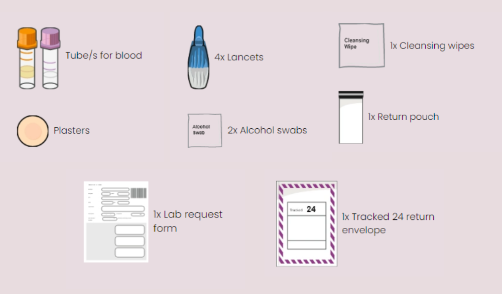 Forth home blood test kit contents