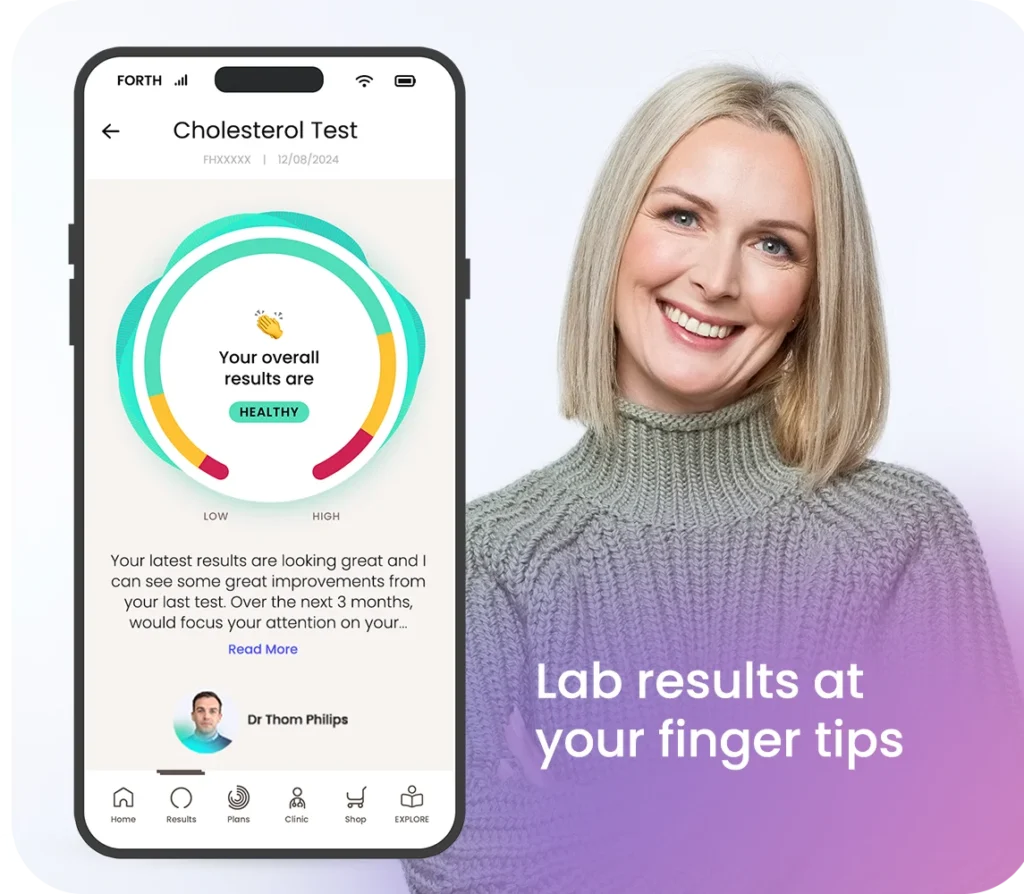 Cholesterol Blood Test - Results at your fingertips