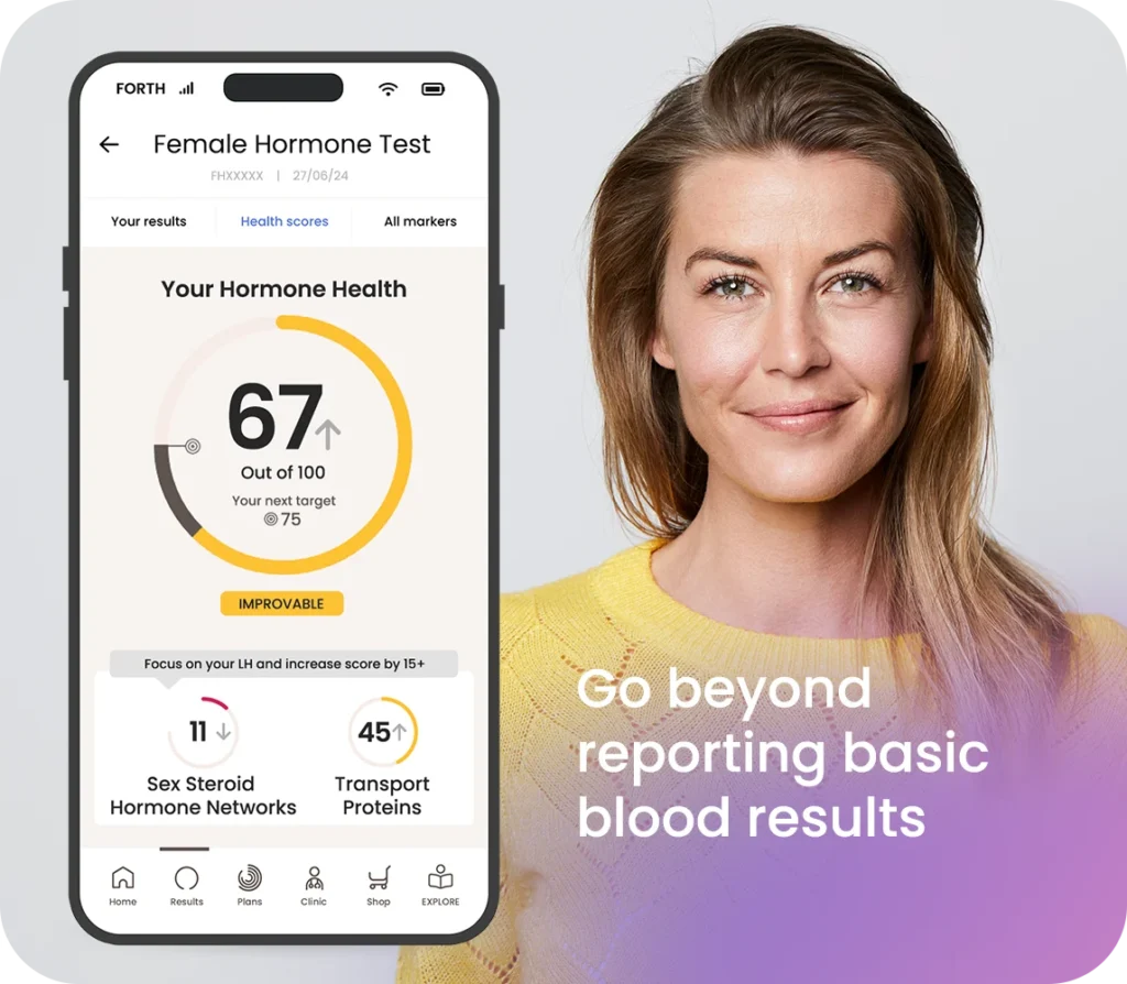 Female hormones blood test - Go beyond reporting basic blood results
