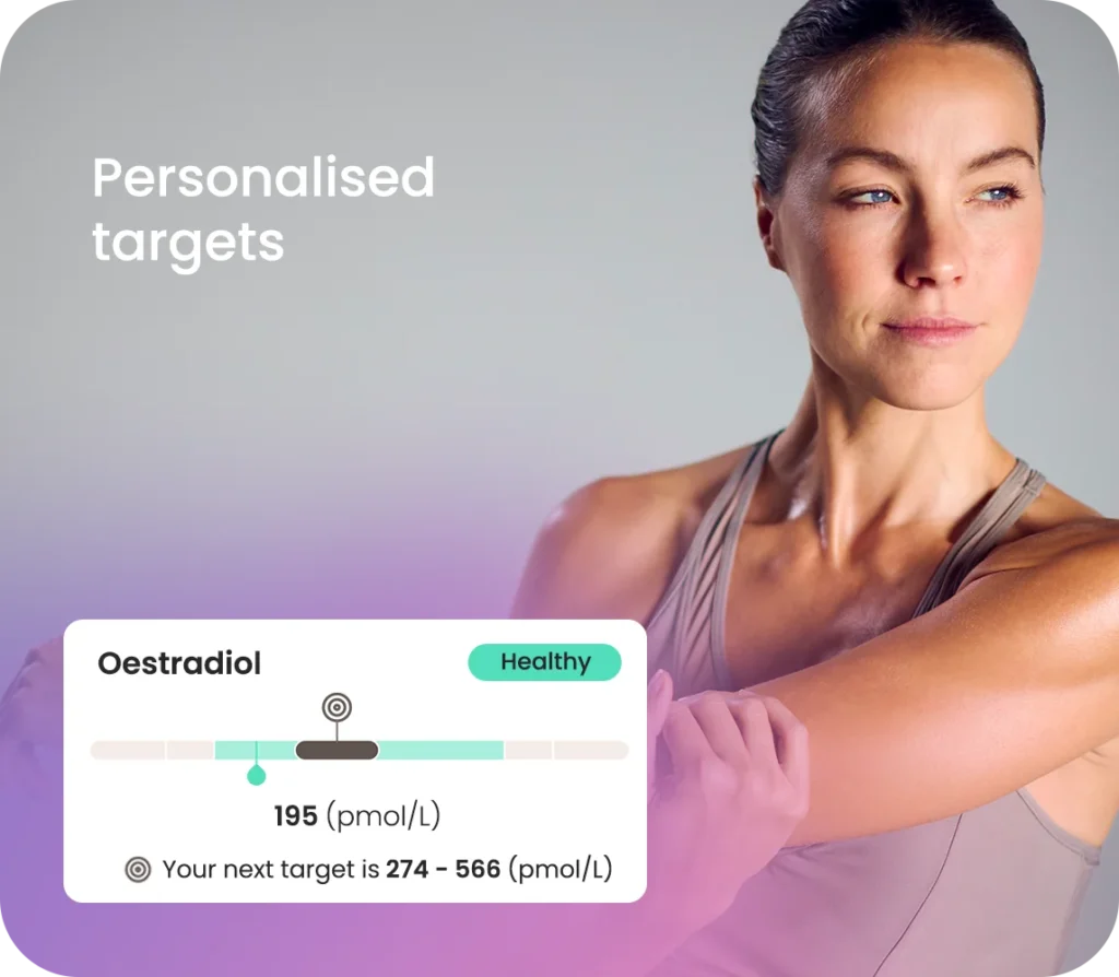 Female hormones blood test - Personalised targets