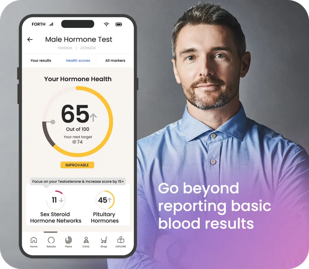 Male hormones blood test - Go beyond reporting basic blood results