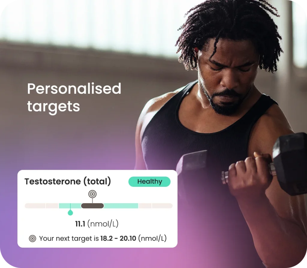 Male hormones blood test - personalised targets