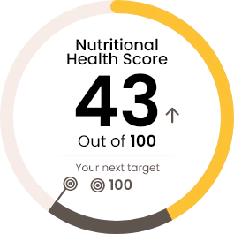 Nutritional Health Score - 43/100
