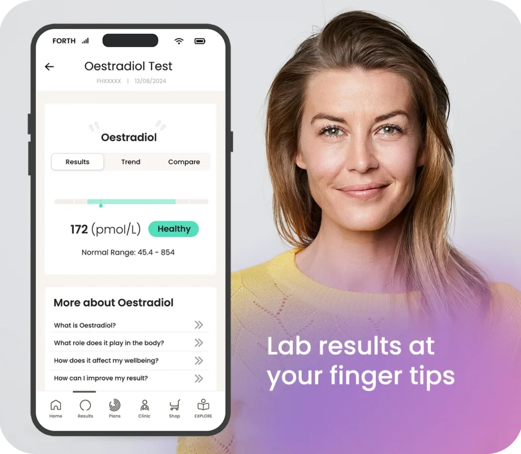 Oestradiol Blood results are your fingertips