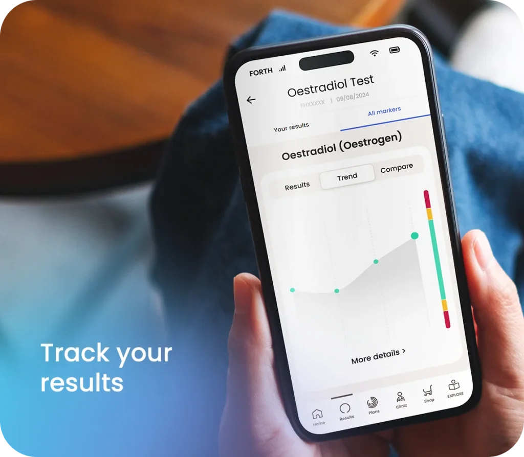 Oestradiol Blood test, Track your health