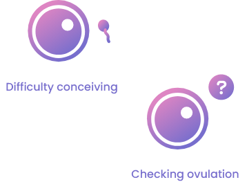 Progesterone symptoms