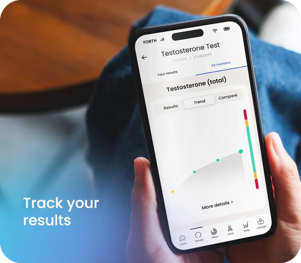 Testosterone Blood Test - Track you results