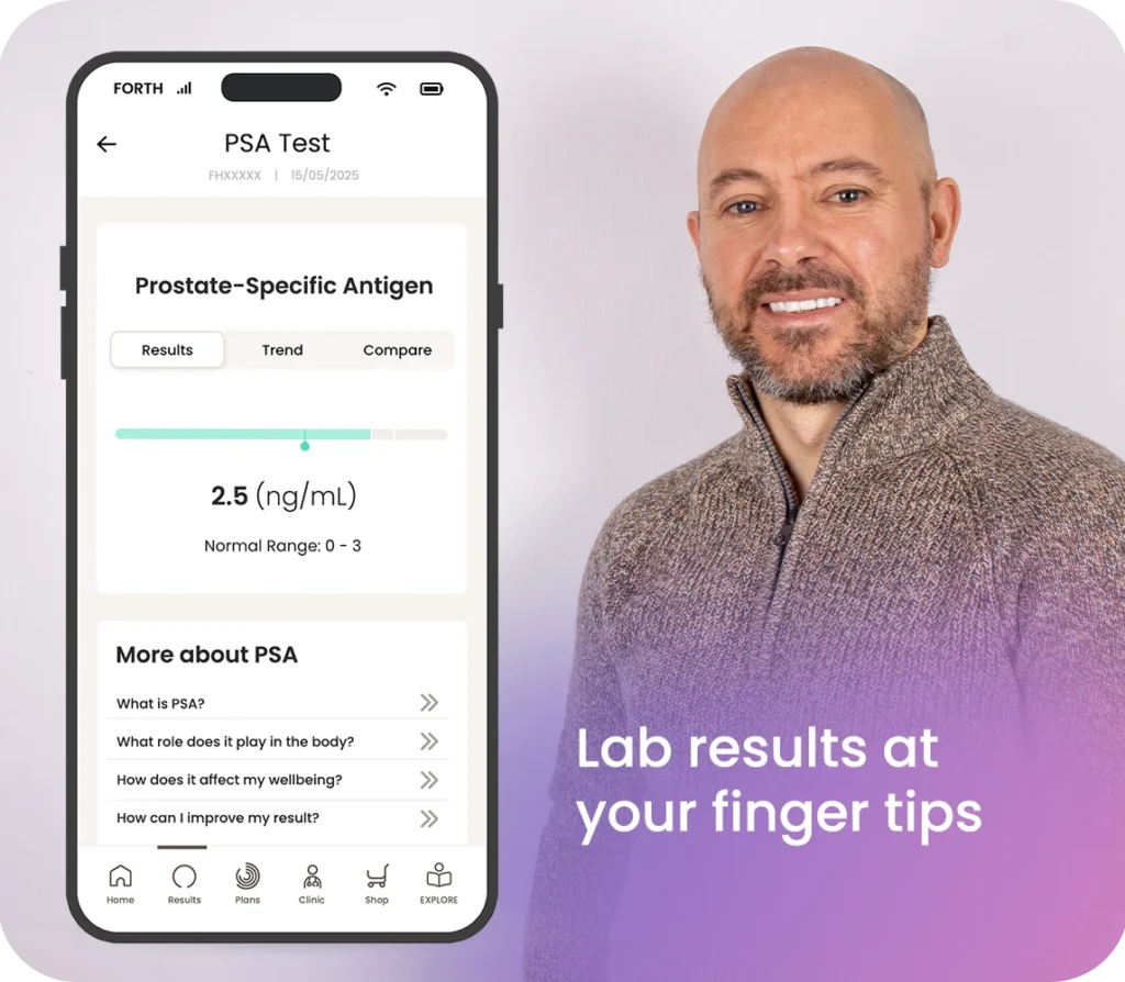 Lab results are your fingertips - prostate blood test