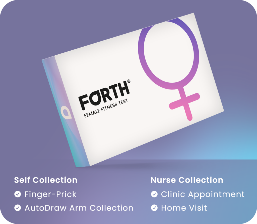 Forth Female Fitness Test home blood test kit box for active women tracking training and recovery