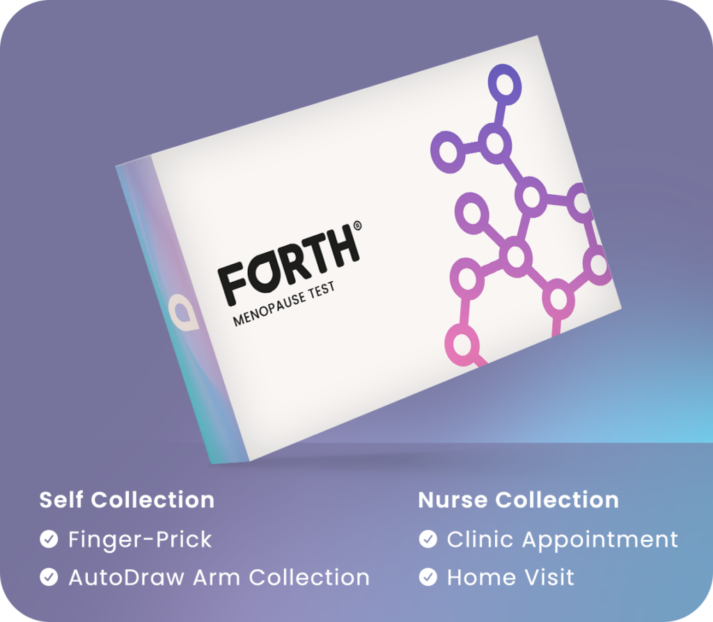 Forth Menopause Test home blood test kit box checking key female hormones and thyroid function